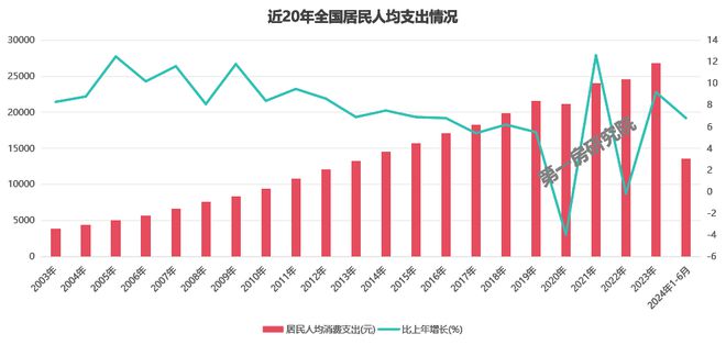 bob半岛体育“好房子” 引领房地产市场转型之路(图4)